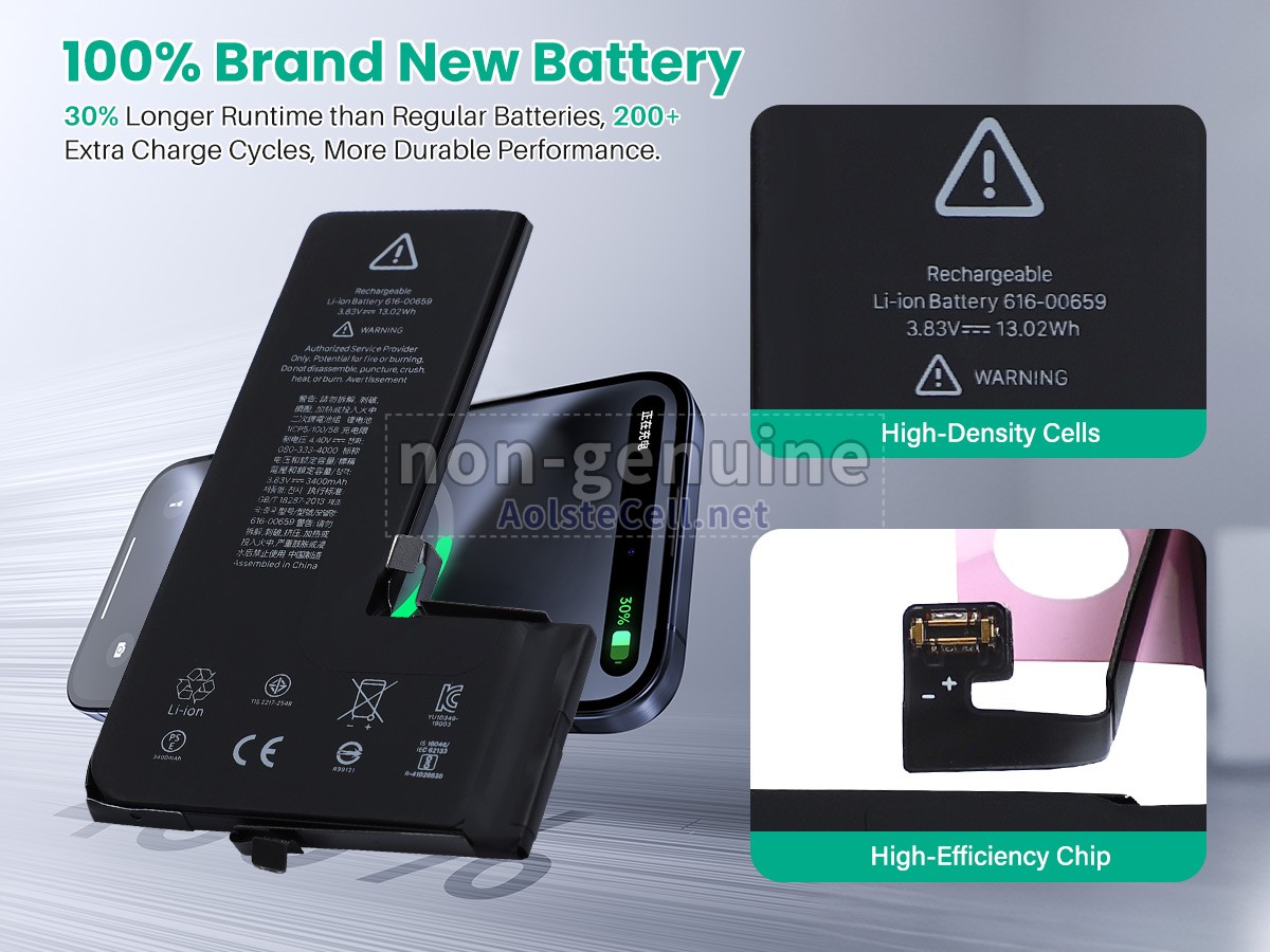 battery replacement Apple IPHONE 11 PRO