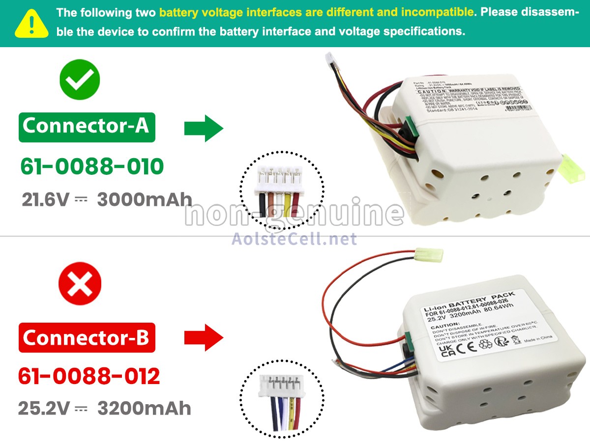 Battery for Bissell ICONpet Cordless 2288
